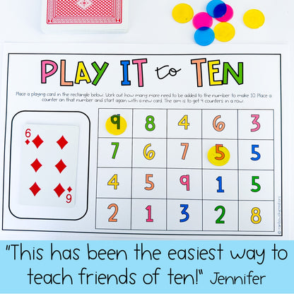 Friends To Ten Activities | Addition To 10 Math Centres