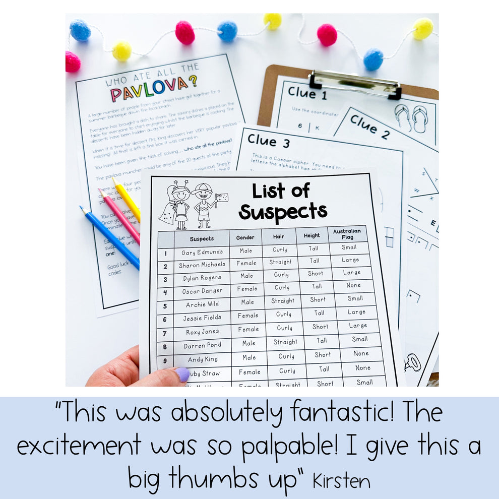 Australian Maths Code Breaker - Escape Room (Grades 3-6) – Rainbow Sky ...