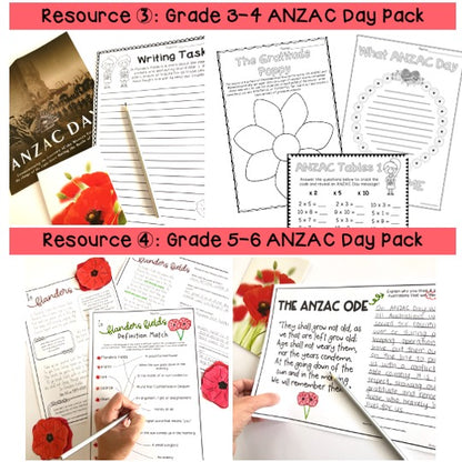 ANZAC Day BUNDLE | ANZAC Day Resources