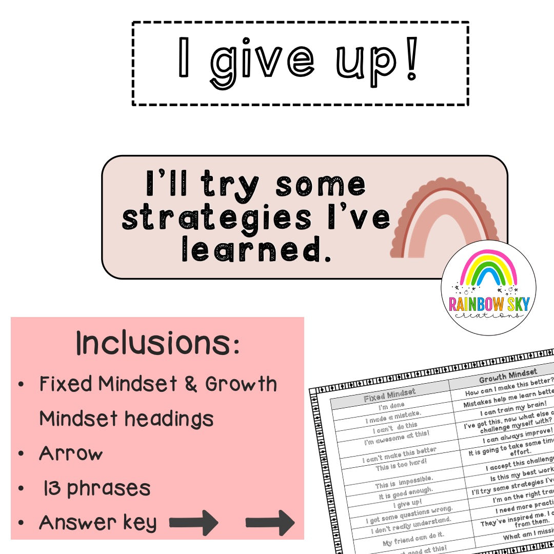 Growth Mindset Bulletin Board Display | Growth Mindset Posters [Neutral Rainbow Theme]