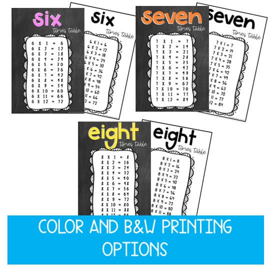 Times Table Posters | Multiplication Bulletin Board [Chalkboard Theme]