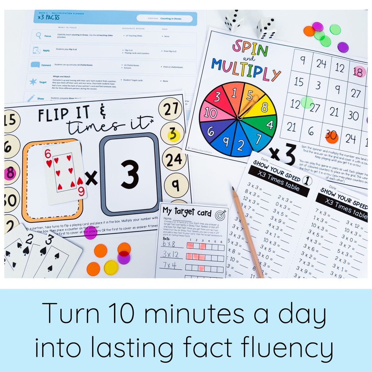 Multiplication and Division Fact Fluency Pathway - Year long Program
