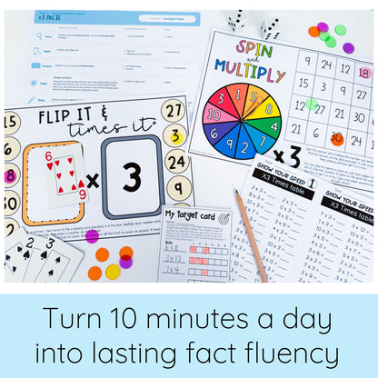 Multiplication and Division Fact Fluency Pathway - Year long Program