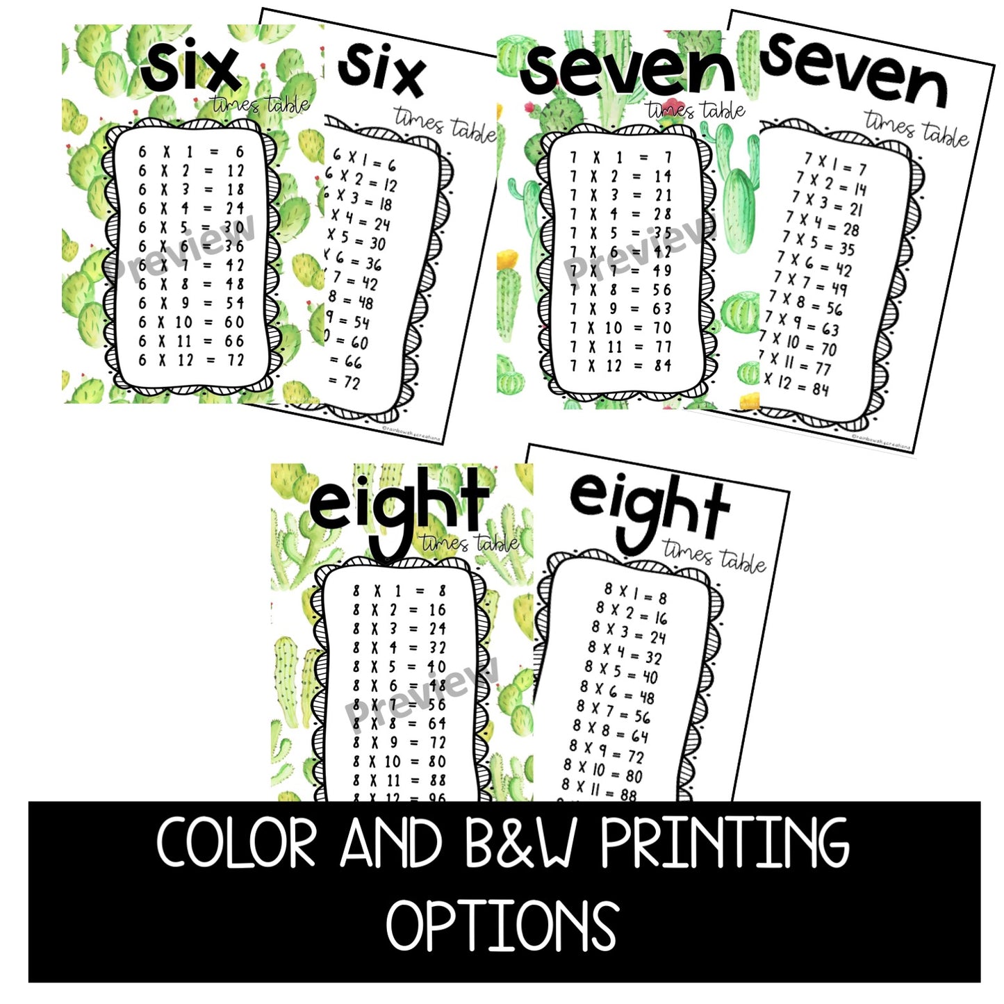 Times Table Posters | Multiplication Posters [Cactus & Succulent Theme]