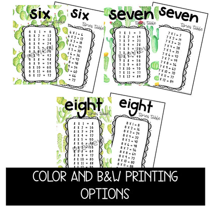 Times Table Posters | Multiplication Posters [Cactus & Succulent Theme]