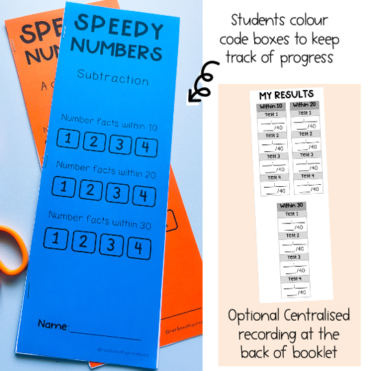 Speedy Numbers Booklet | Subtraction | Facts Up To 10, 20, 30