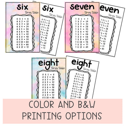 Times Table Posters | Multiplication Posters [Pastel Theme]