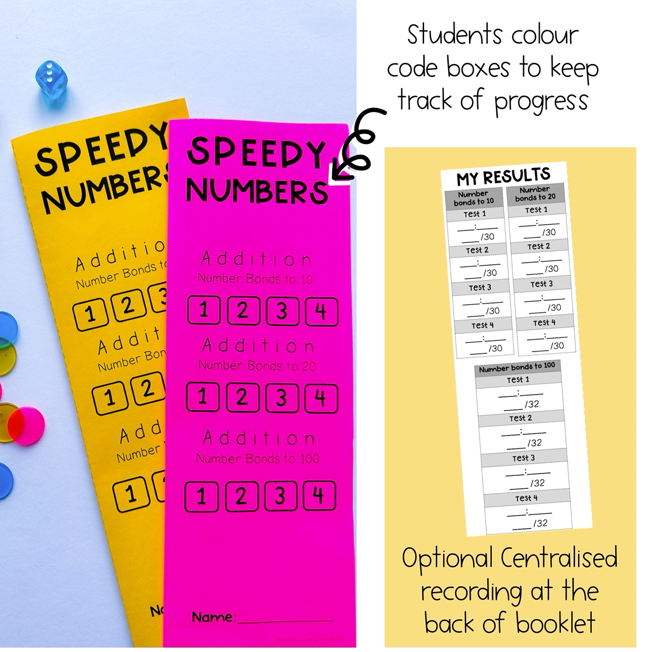 Speedy Numbers Booklet | Addition | Number Bonds To 10, 20, 100