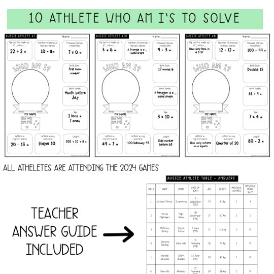 Olympic Games Maths Activity | Australian Athletes | Years 3-4