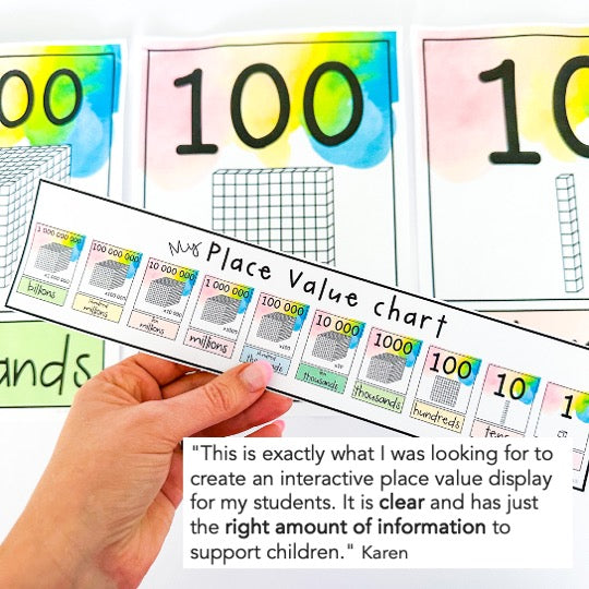 Place Value Chart BUNDLE | Bulletin Board Display & Desk Chart [Splash Rainbow Theme]