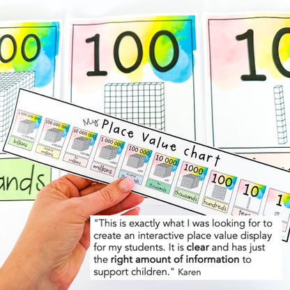 Place Value Chart BUNDLE | Bulletin Board Display & Desk Chart [Splash Rainbow Theme]