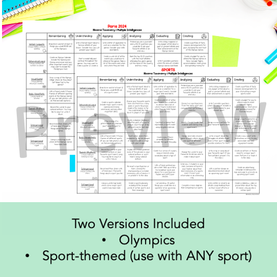 Olympic Games 2024 Creative Thinking Tasks | Sport-Themed | Grades 3-6