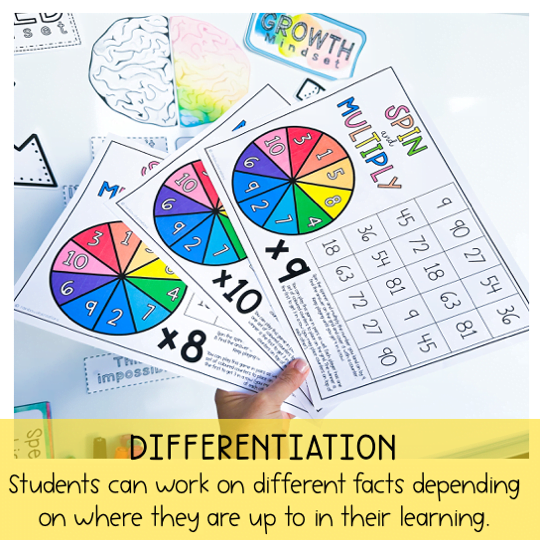 Multiplication Spinner Games | Times table games x2-x12