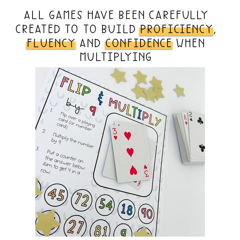 Times Table Fluency Games | Multiplication Recall Math Centers