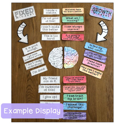 Growth Mindset Bulletin Board | Growth Mindset Posters [Watercolour theme]