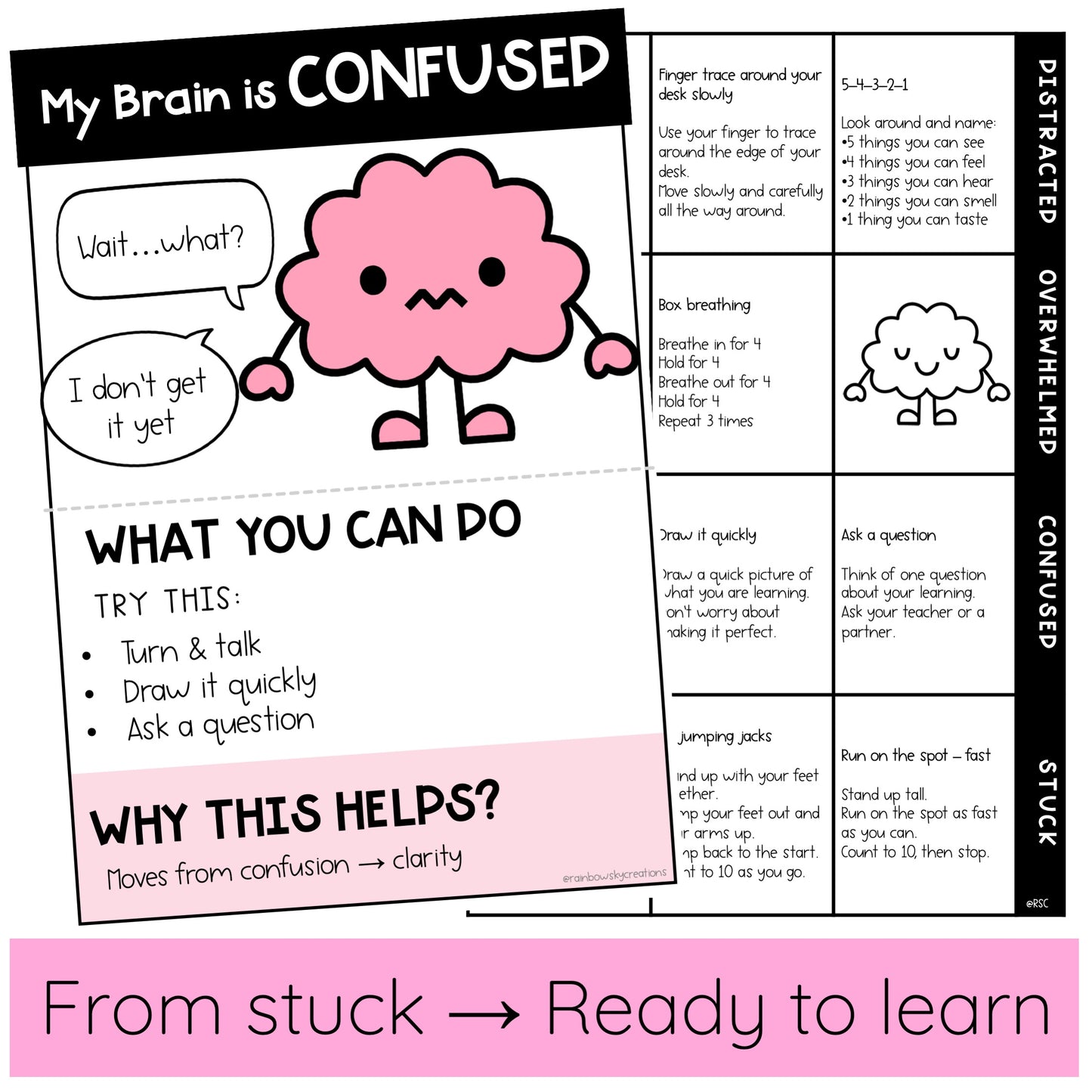 Self Regulation and Brain Break Posters for Kids