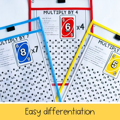 Multiplication Games | Number Fluency Games: Dots and Boxes