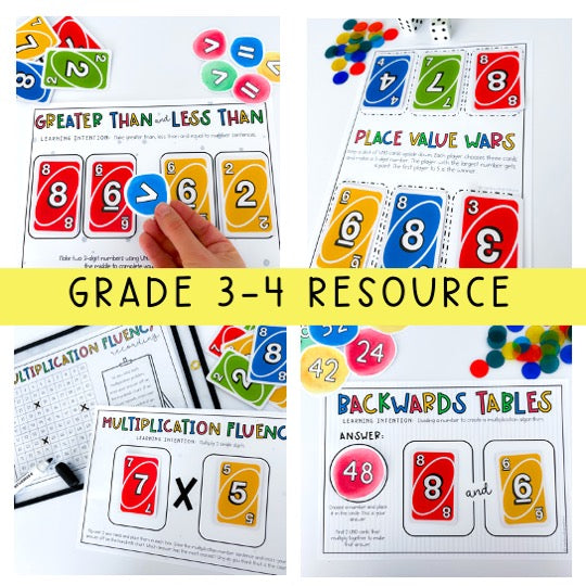 UNO Card Games BUNDLE | Math Centres | Kindergarten - Grade 6 [VERSION 1]