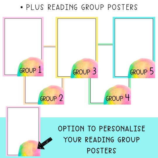 Editable Labels | Classroom Labels | Name Tags [Splash Rainbow Theme]