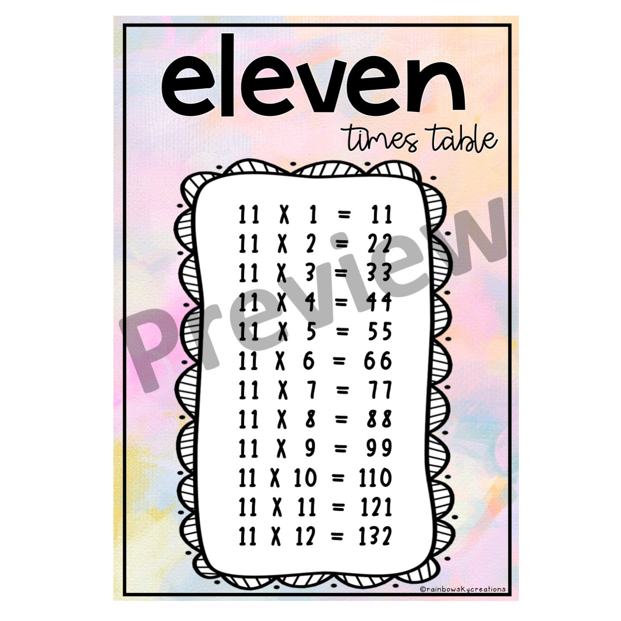 Times Table Posters | Multiplication Posters [Pastel Theme]