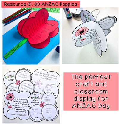 ANZAC Day BUNDLE | ANZAC Day Resources