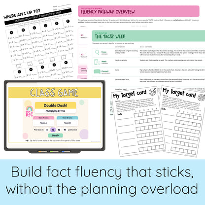 Multiplication and Division Fact Fluency Pathway - Year long Program