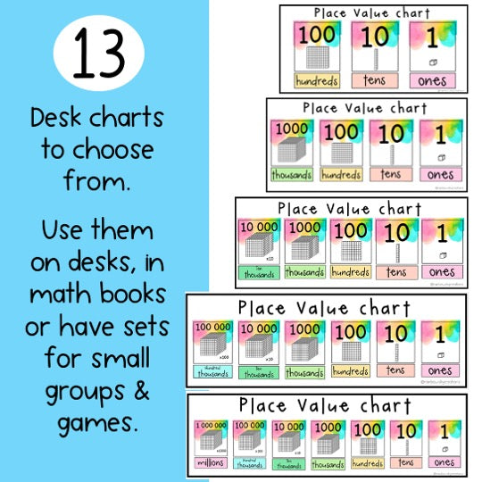 Place Value Chart BUNDLE | Bulletin Board Display & Desk Chart [Splash Rainbow Theme]