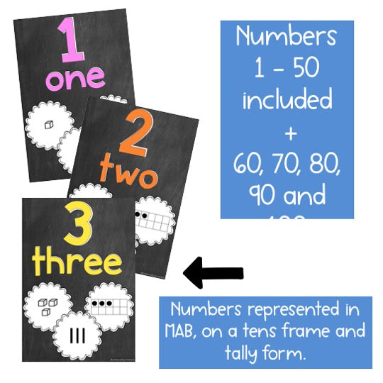 Number Posters 1-50 [Chalkboard Theme]