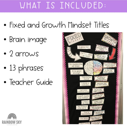 Growth Mindset Bulletin Board Display | Growth Mindset Posters