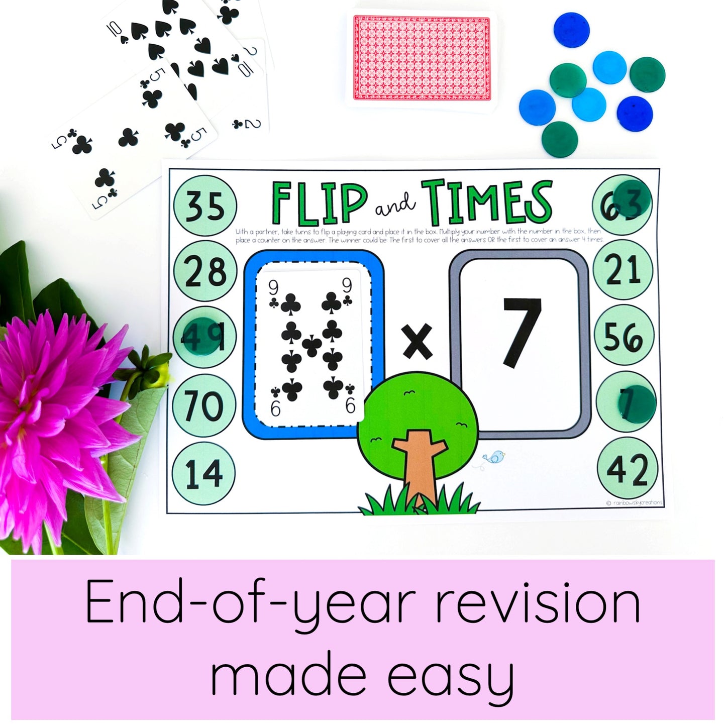 End of Year Multiplication and Division Flip it Games