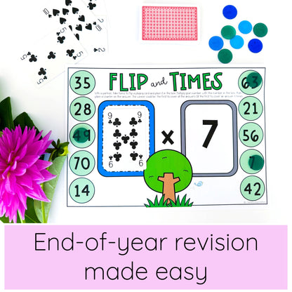 End of Year Multiplication and Division Flip it Games