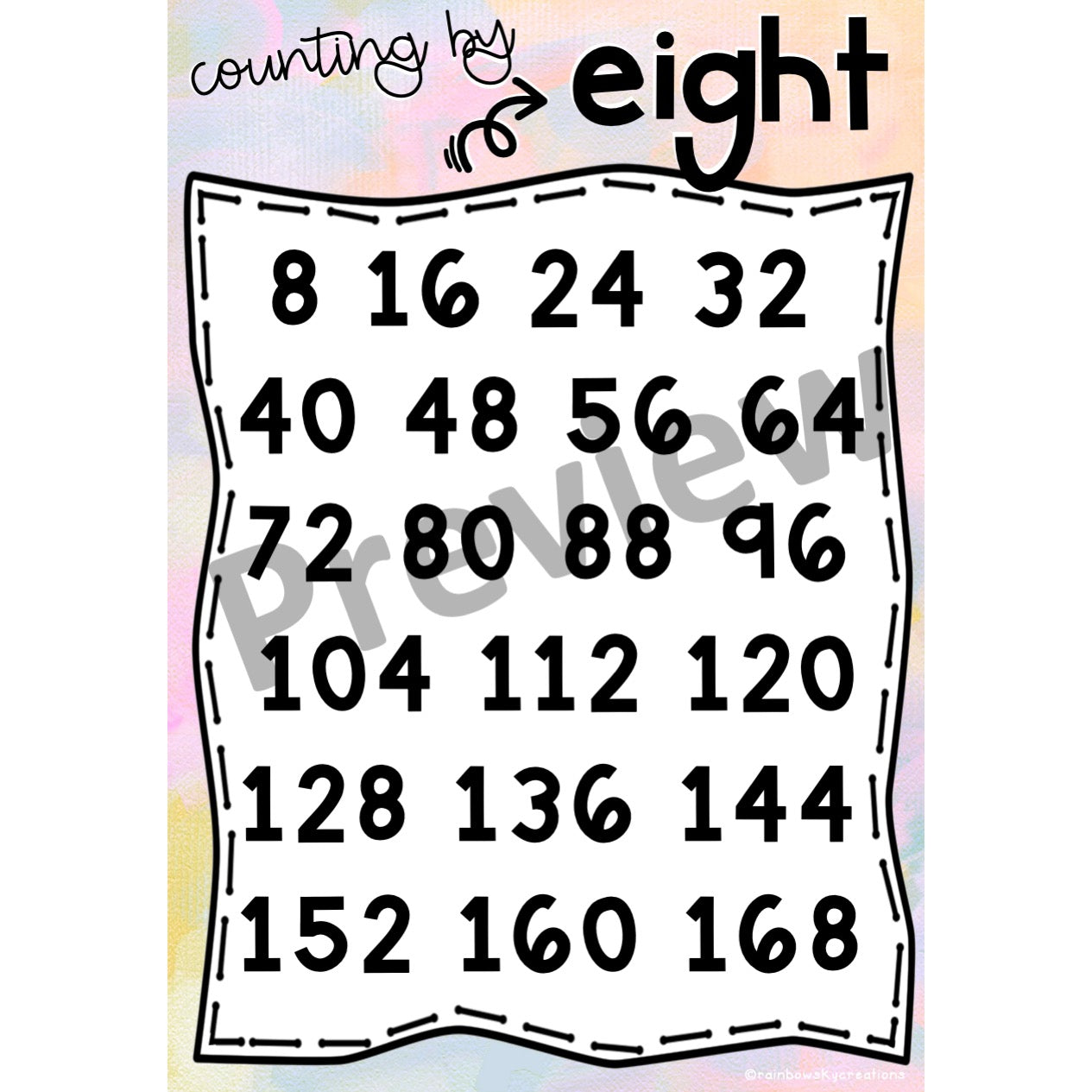 Skip Counting Posters | Maths Posters [Pastel Theme]