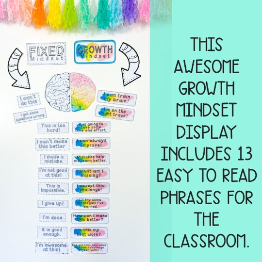 Classroom Decor BUNDLE [Splash Rainbow Theme]