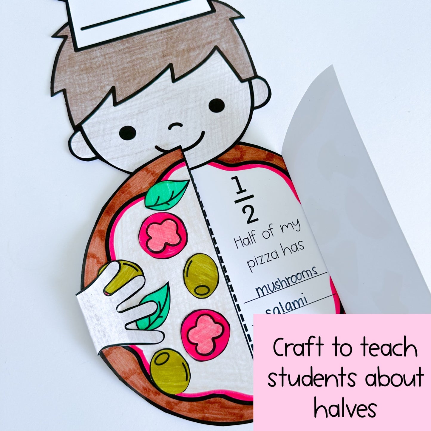 Fraction Craft | Fraction Pizzas | Kindergarten, Foundation, Prep