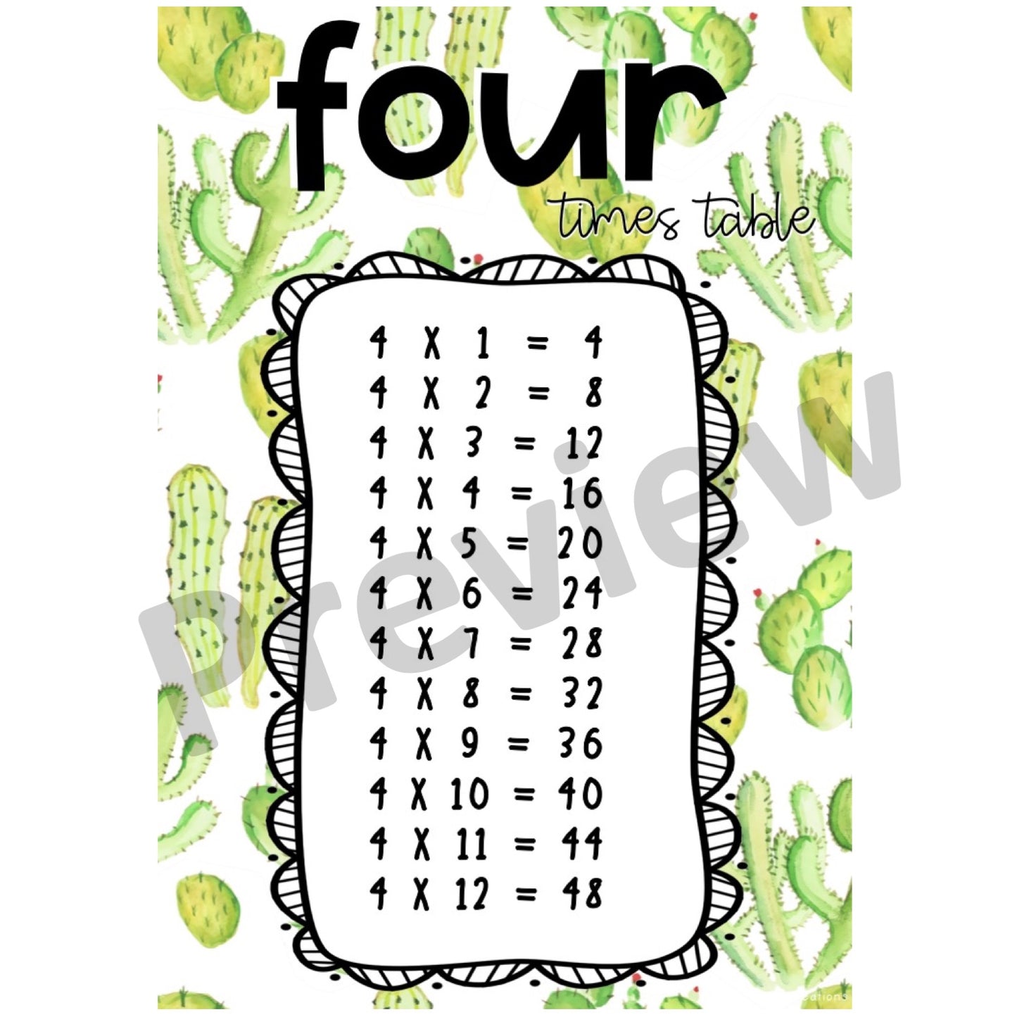 Times Table Posters | Multiplication Posters [Cactus & Succulent Theme]