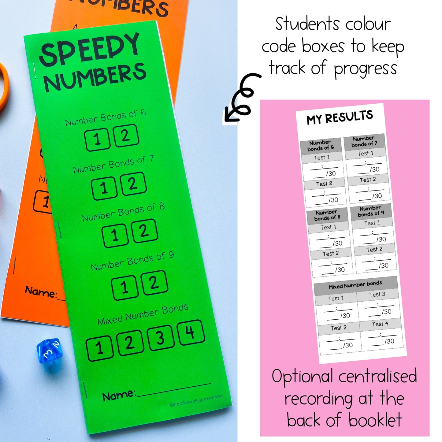 Speedy Numbers Booklets BUNDLE | Addition & Subtraction