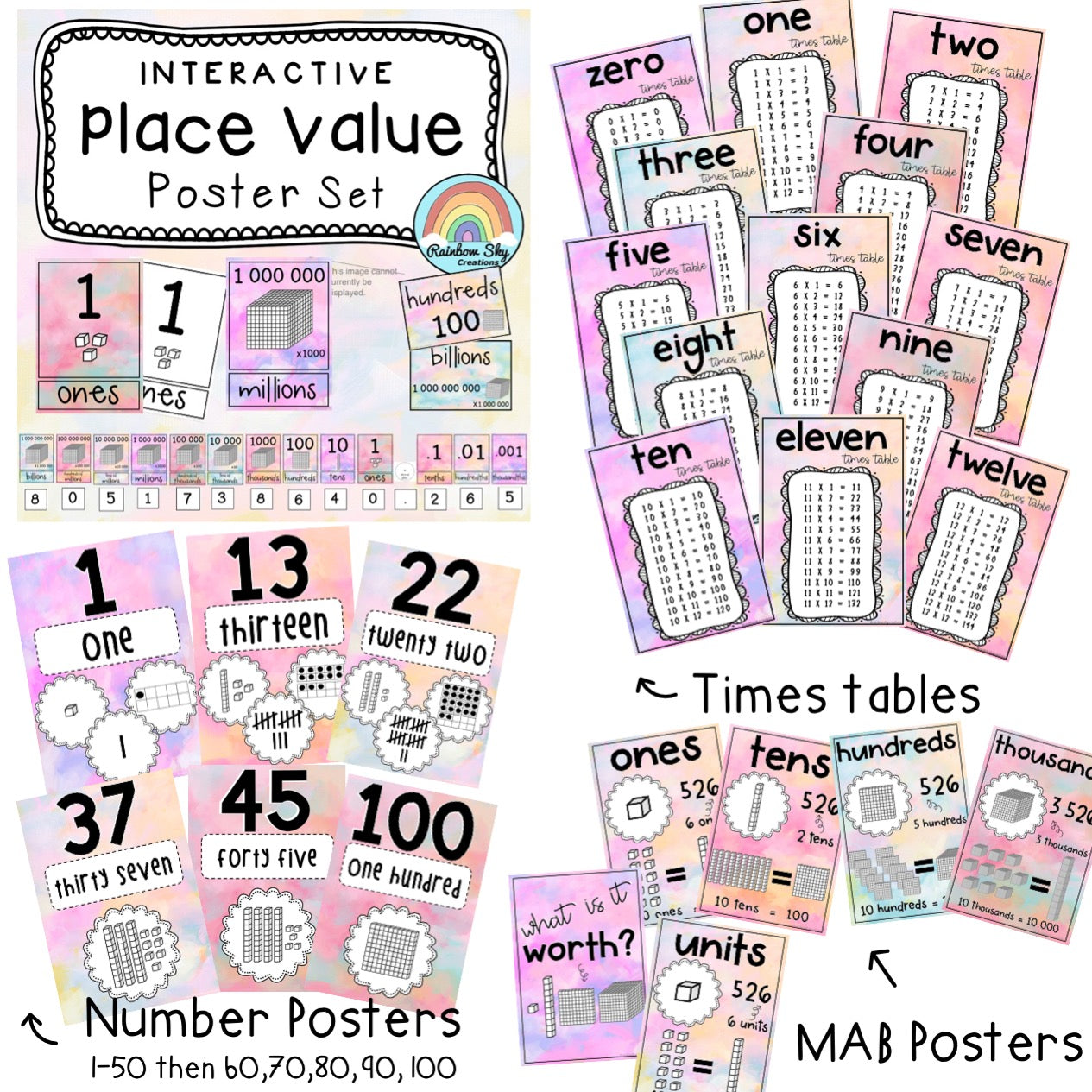 Classroom Decor BUNDLE [Pastel Theme]