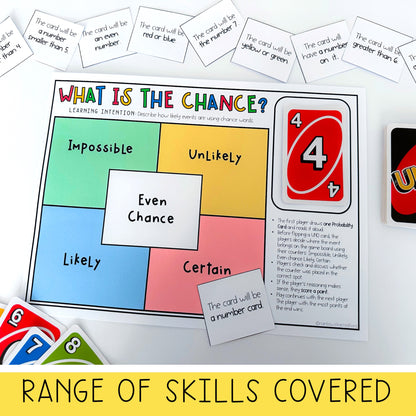 Uno Math Games BUNDLE - Grades 3-4 (Versions 1,2,3 & 4)