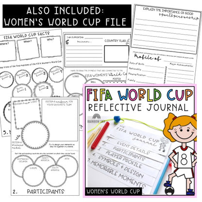 FIFA World Cup Reflective Journal | Mini Research Project Soccer World Cup