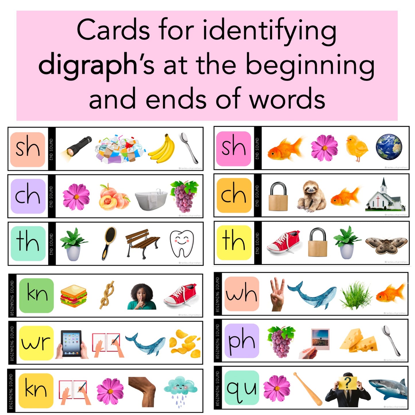 Phonics Clip Cards | Identifying Sound | Reading Centres