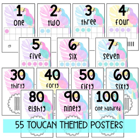 Classroom Decor BUNDLE [Tropical Theme]