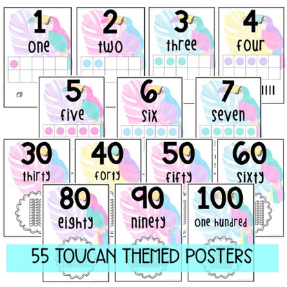 Classroom Decor BUNDLE [Tropical Theme]