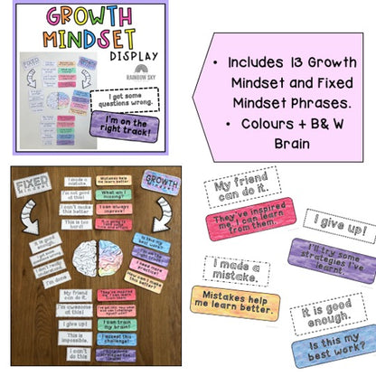 Growth Mindset BUNDLE | Growth Mindset Lessons | Grades 1-2