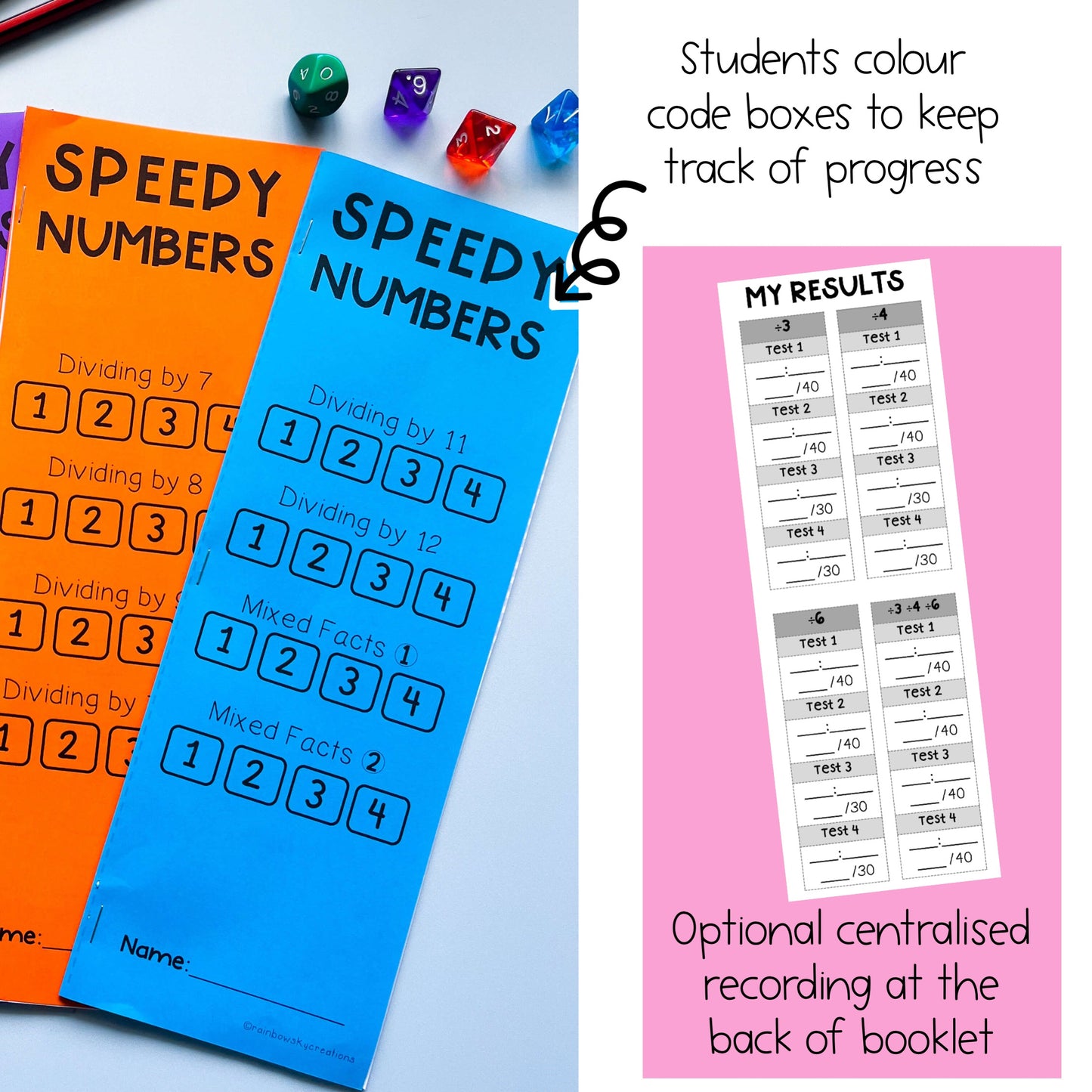 Speedy Numbers Booklets BUNDLE | Division | Mental Maths | Dividing By 2 - 12