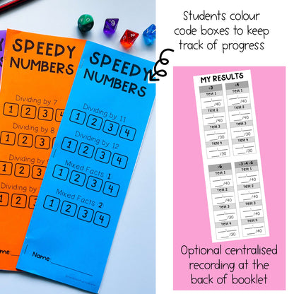 Speedy Numbers Booklets BUNDLE | Division | Mental Maths | Dividing By 2 - 12