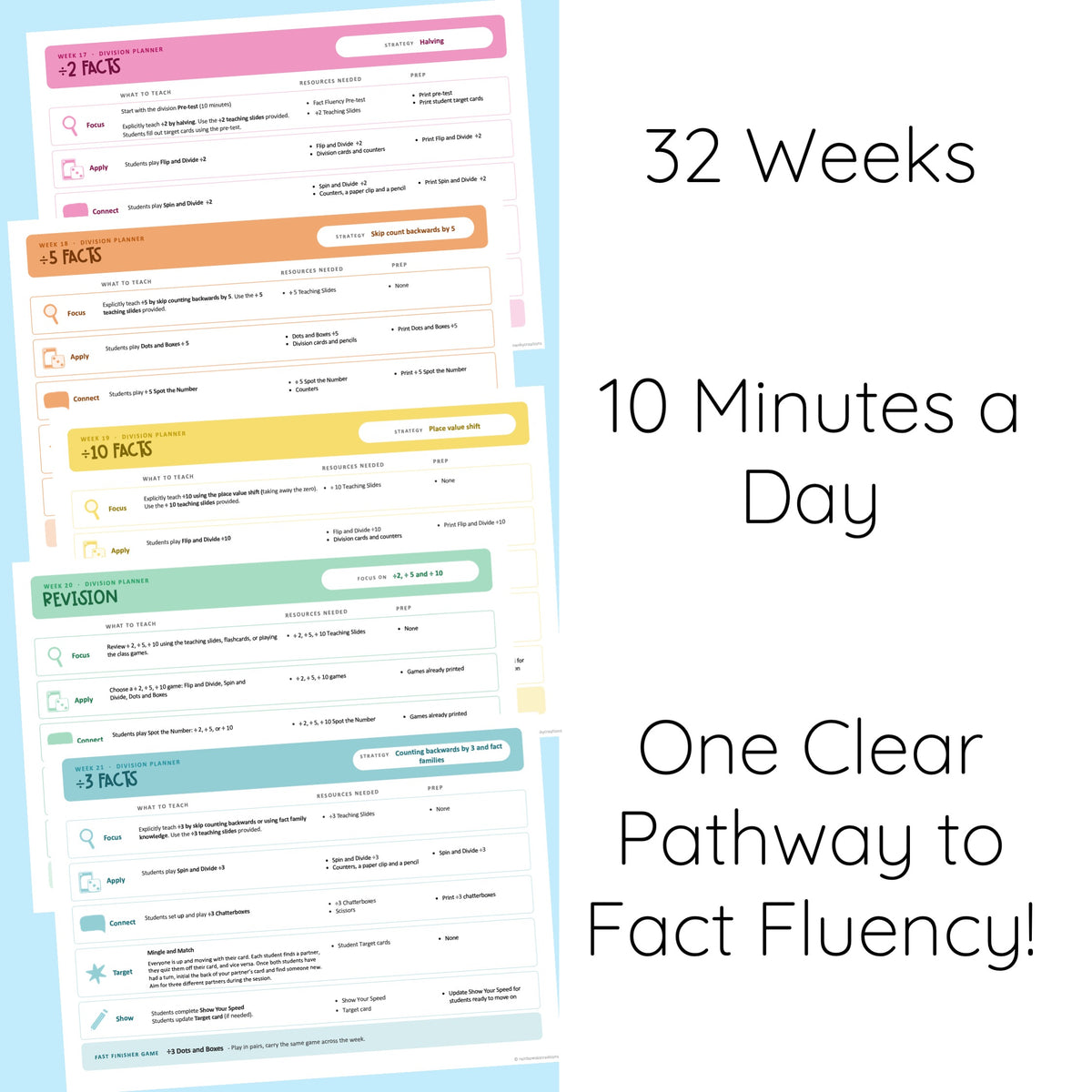 Multiplication and Division Fact Fluency Pathway - Year long Program
