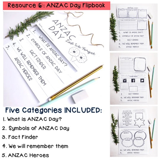 ANZAC Day BUNDLE | ANZAC Day Resources