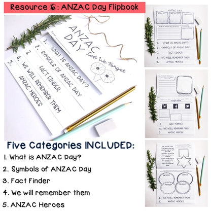 ANZAC Day BUNDLE | ANZAC Day Resources