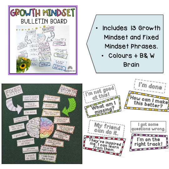 Growth Mindset BUNDLE | Growth Mindset Lessons | Grades 3-6