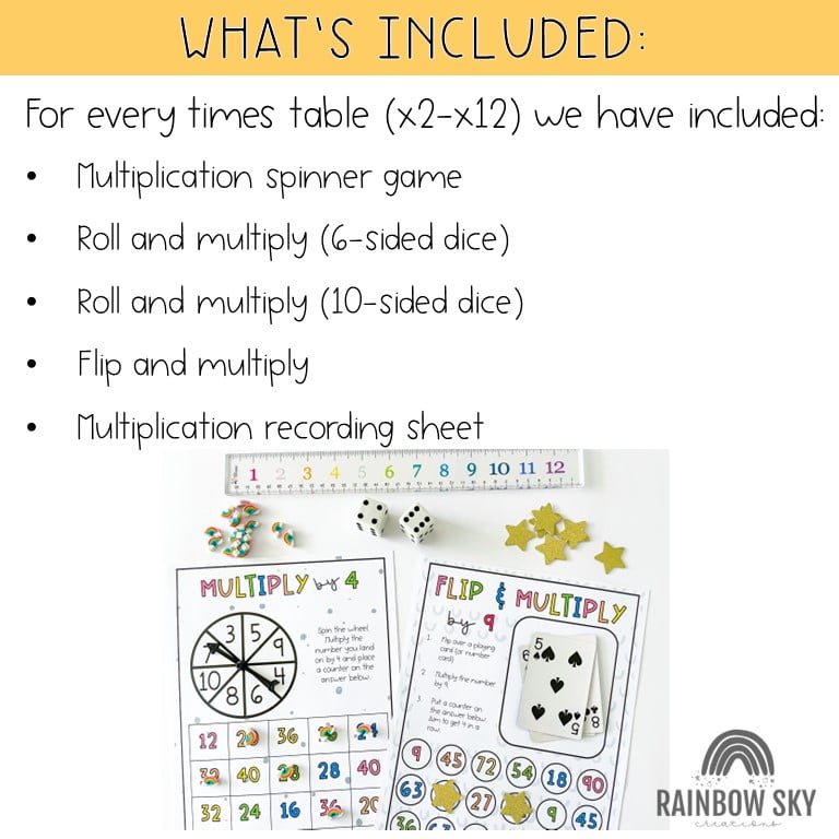 Times Table Fluency Games | Multiplication Recall Math Centers